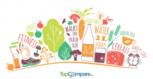 6 tips voor een gezonde levensstijl met een budget